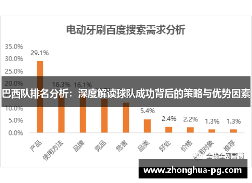 巴西队排名分析:深度解读球队成功背后的策略与优势因素 巴西队排名分析:深度解读球队成功背后的策略与优势因素