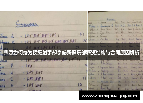 凯恩为何身为顶级射手却拿低薪俱乐部薪资结构与合同原因解析