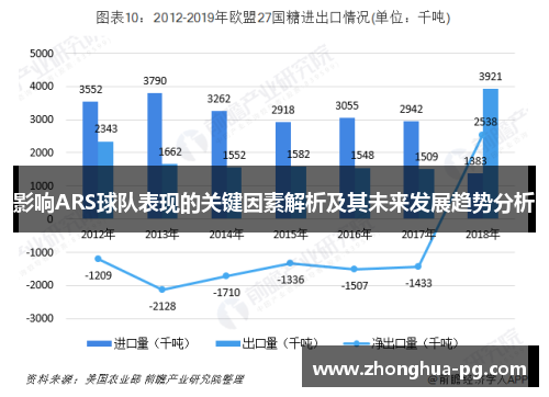 影响ARS球队表现的关键因素解析及其未来发展趋势分析 影响ARS球队表现的关键因素解析及其未来发展趋势分析