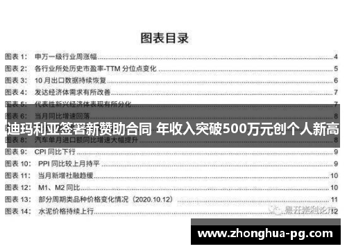 迪玛利亚签署新赞助合同 年收入突破500万元创个人新高 迪玛利亚签署新赞助合同 年收入突破500万元创个人新高
