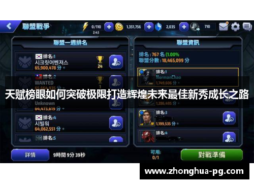 天赋榜眼如何突破极限打造辉煌未来最佳新秀成长之路 天赋榜眼如何突破极限打造辉煌未来最佳新秀成长之路