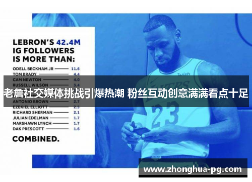 老詹社交媒体挑战引爆热潮 粉丝互动创意满满看点十足 老詹社交媒体挑战引爆热潮 粉丝互动创意满满看点十足