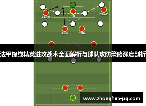 法甲锋线精英进攻战术全面解析与球队攻防策略深度剖析