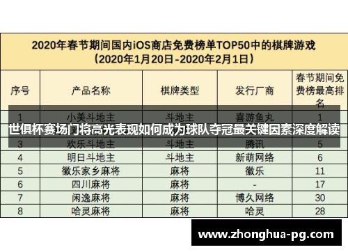 世俱杯赛场门将高光表现如何成为球队夺冠最关键因素深度解读