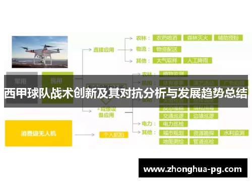 西甲球队战术创新及其对抗分析与发展趋势总结 西甲球队战术创新及其对抗分析与发展趋势总结